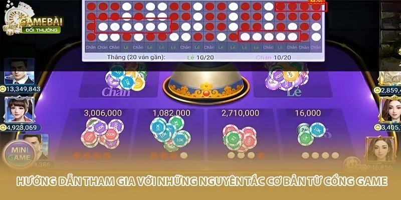 Hướng dẫn tham gia với những nguyên tắc cơ bản từ cổng game